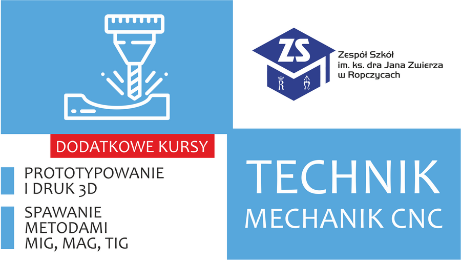 Technik mechanik – grafika 2