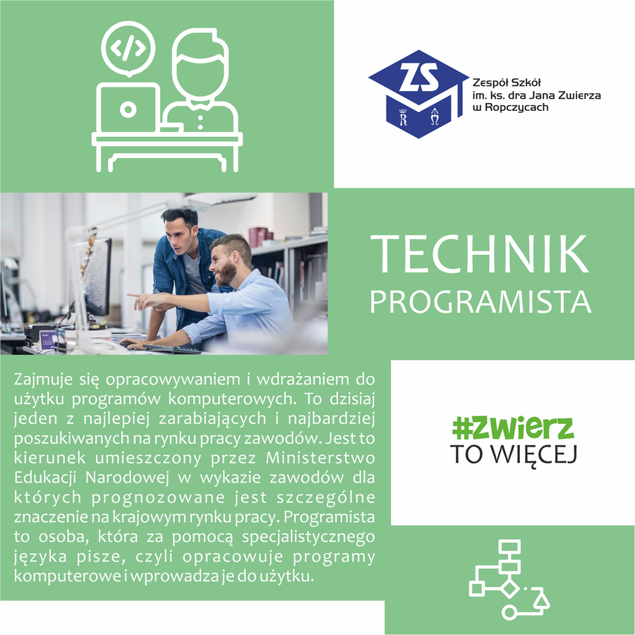 Technik programista