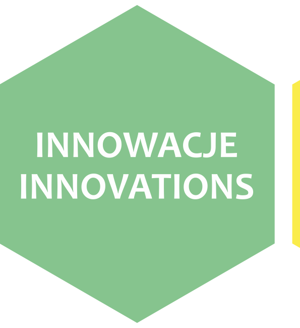 Innowacje Innovations